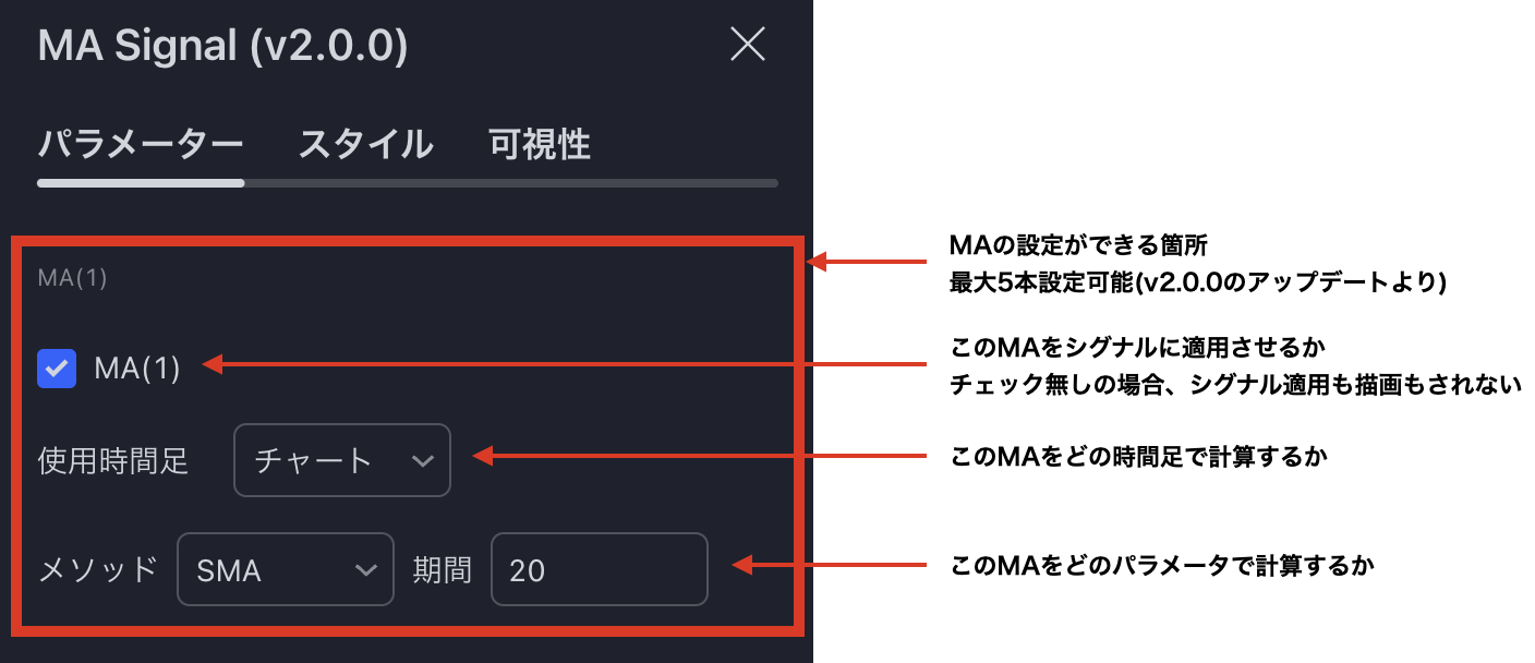 Ma Signal 【MA Signal】最新アップデート内容まとめ(v2.0.0) - Banyen Tech Blog